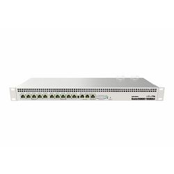MikroTik Extreme Performance Router with 13 Gig Ethernet Ports RouterOS LVL 6
