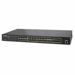 Planet L2 24-Port 1000X SFP 8-Port Shared TP Managed Switch