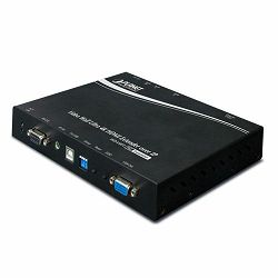 Planet Video Wall Ultra 4K HDMI USB Extender Transmitter over IP with PoE